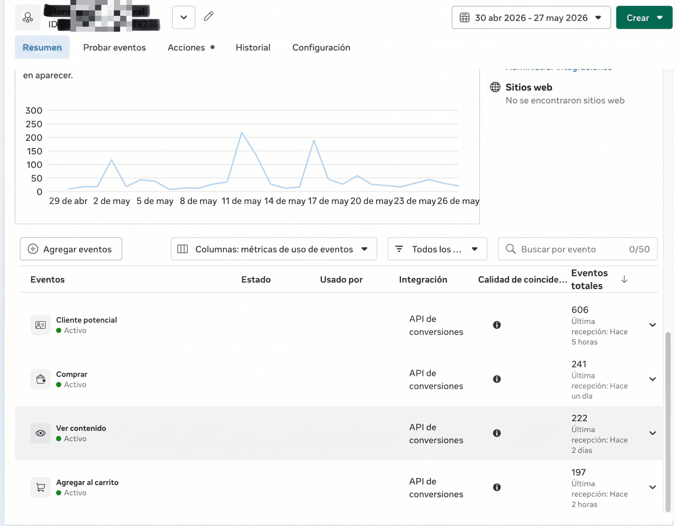 Meta CAPI Events Dashboard